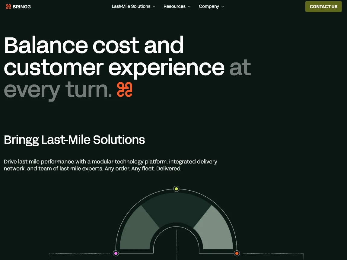 Bringg website