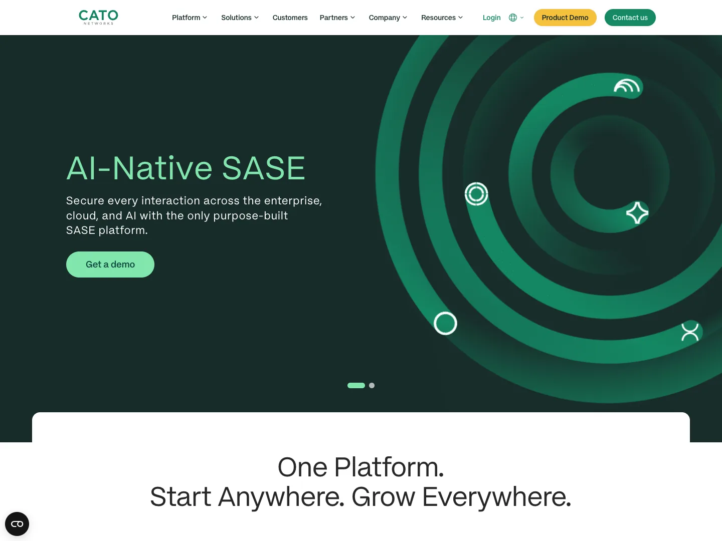 Catonetworks website