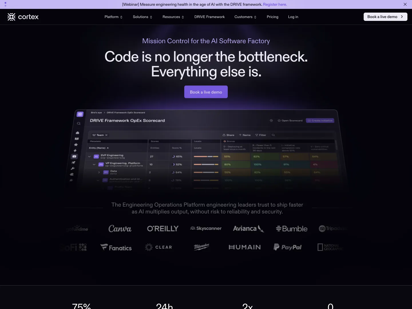 Cortex website
