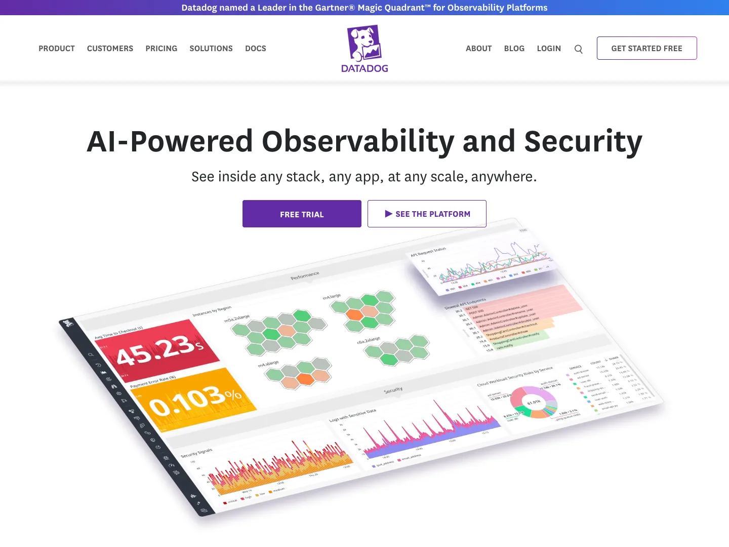 Datadog website