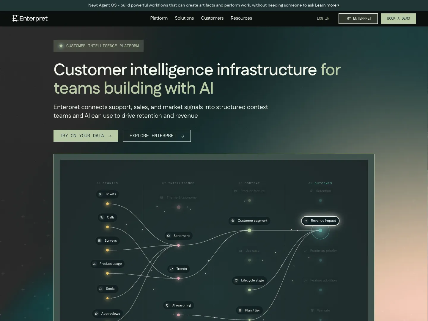 Enterpret website