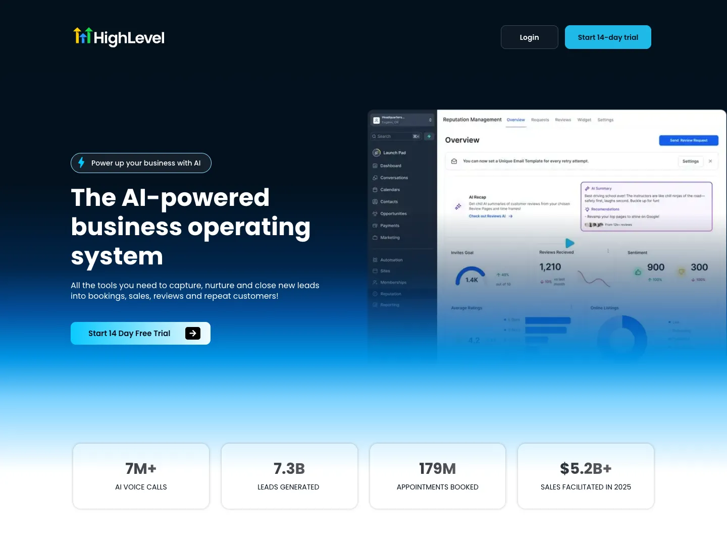 HighLevel website