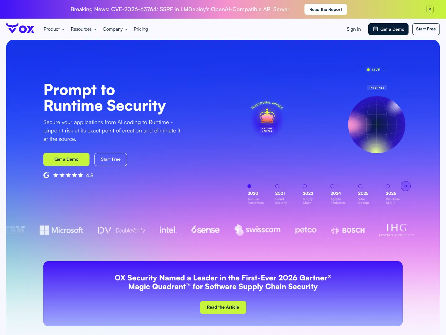 OX Security website