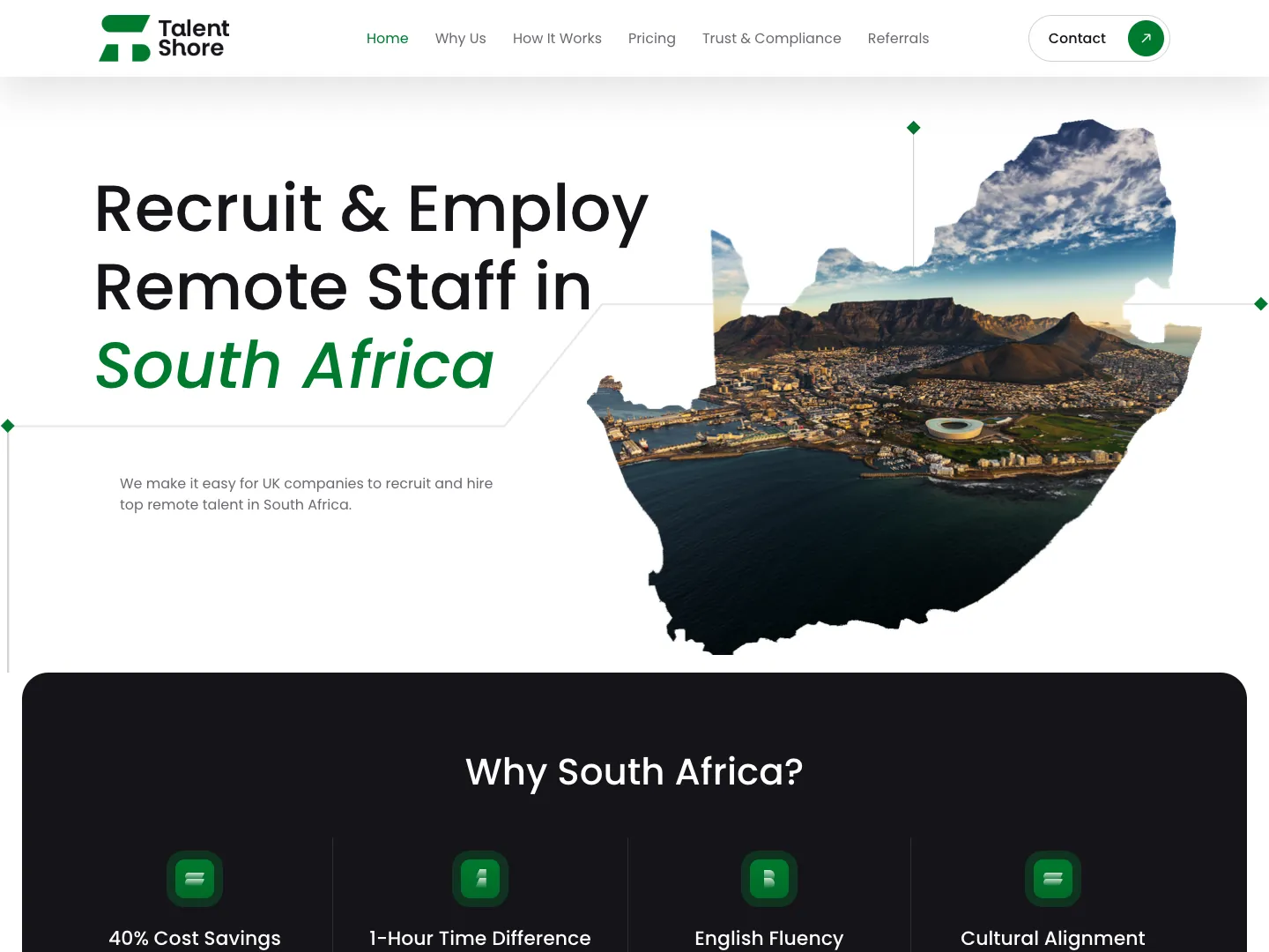 Talent Shore website
