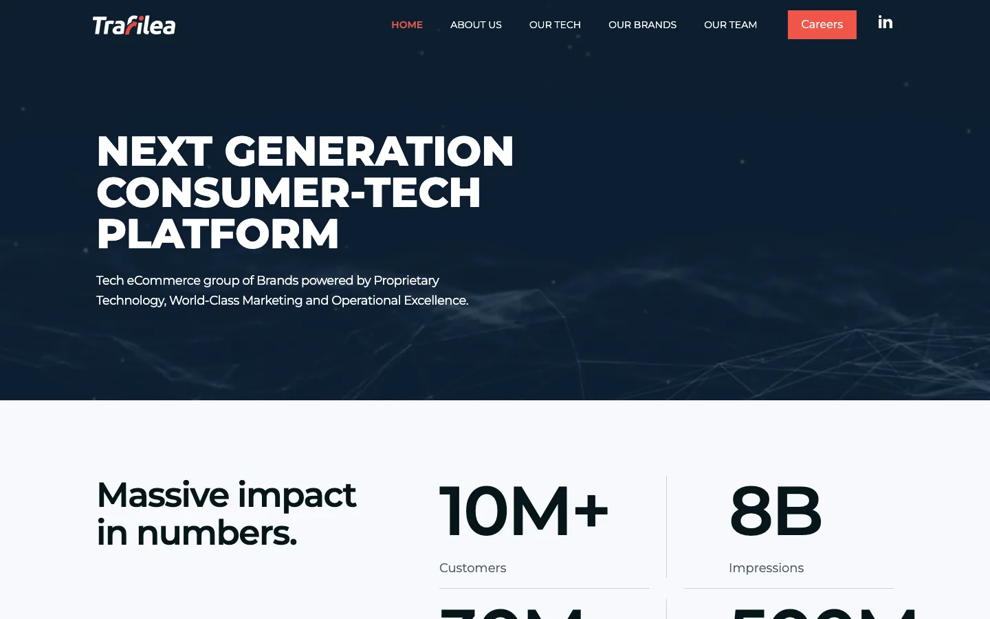 Trafilea website