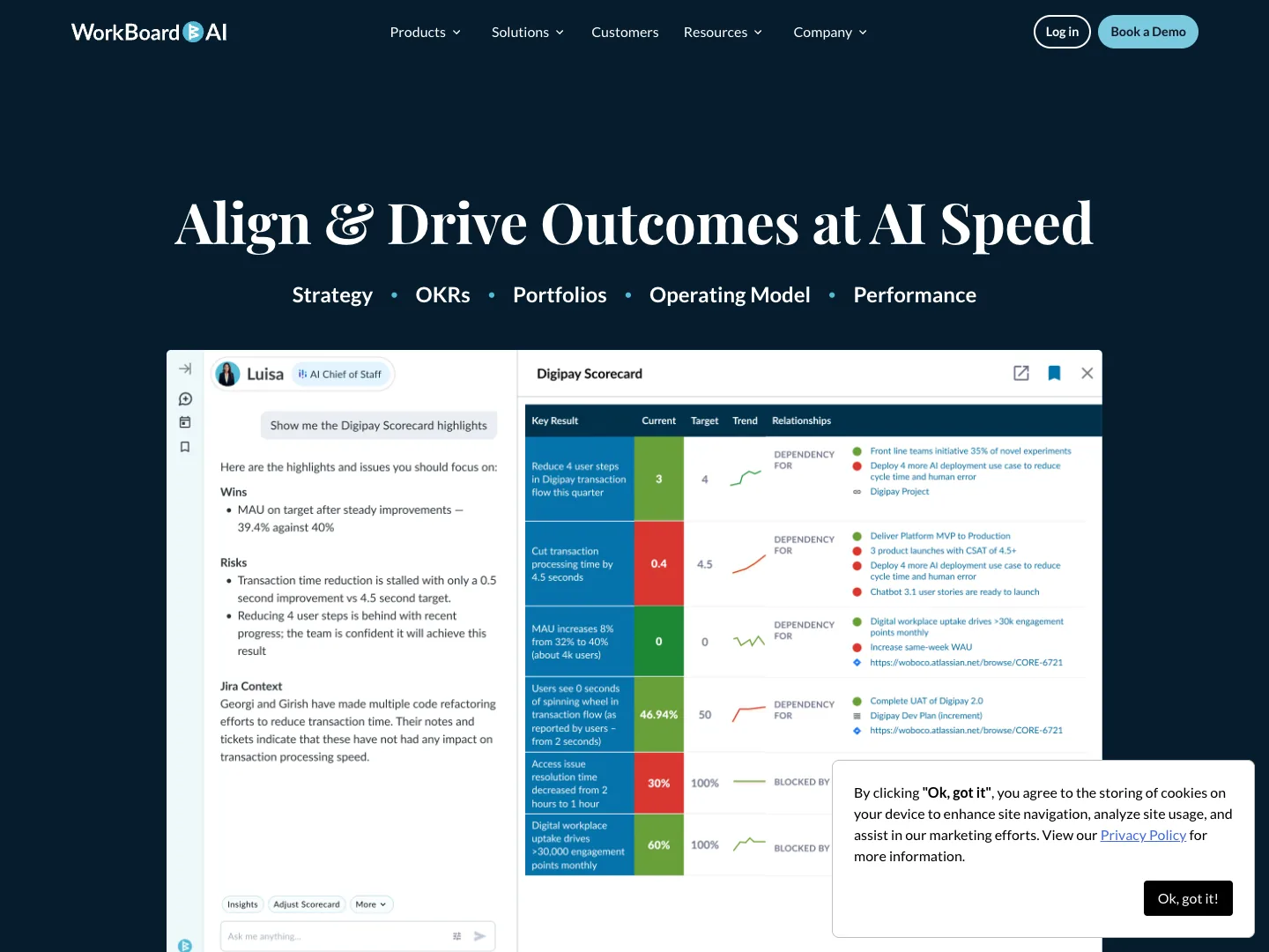 Workboard website
